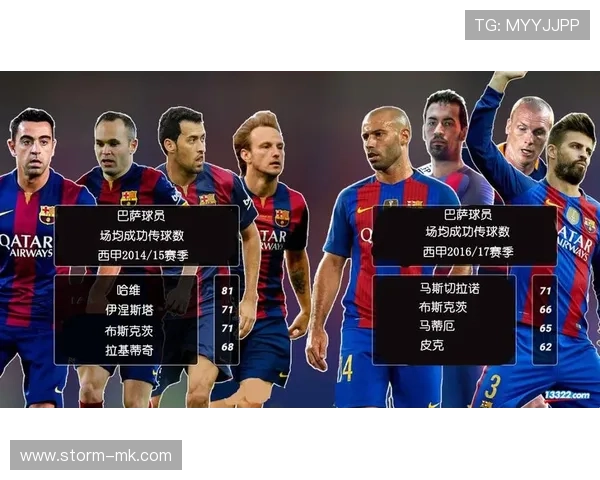 恩里克战术成熟度再上新台阶，球队整体表现迎来质的飞跃