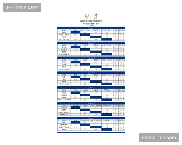 亚洲杯赛程正式公布,各队全力备战迎接新一轮激烈对决 亚洲杯赛程正式公布,各队全力备战迎接新一轮激烈对决