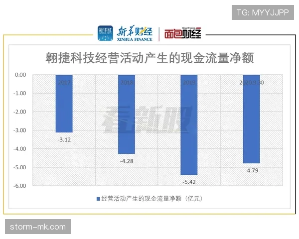 伊萨克森技术特点解析:门线反应迅捷与出击覆盖范围广