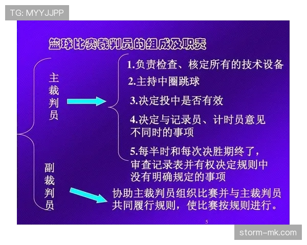 主裁判职责详解：比赛中关键判罚和规则执行的核心任务是什么